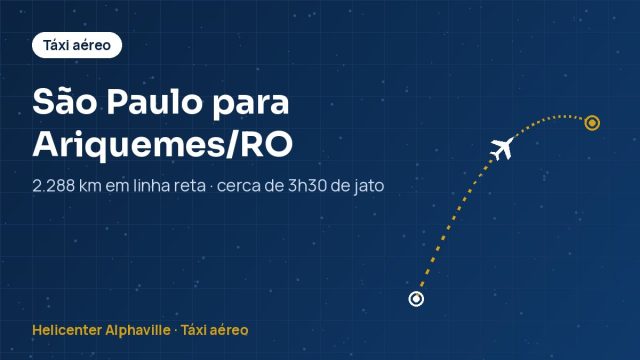 Rota de táxi aéreo de São Paulo para Ariquemes (RO)