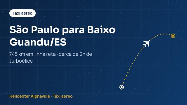 Rota de táxi aéreo de São Paulo para Baixo Guandu (ES)