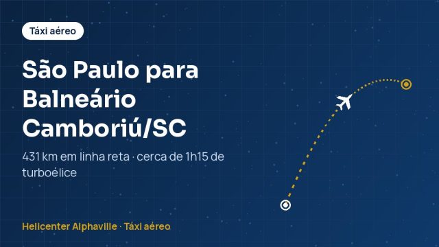 Rota de táxi aéreo de São Paulo para Balneário Camboriú (SC)