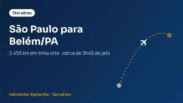 Rota de táxi aéreo de São Paulo para Belém (PA)