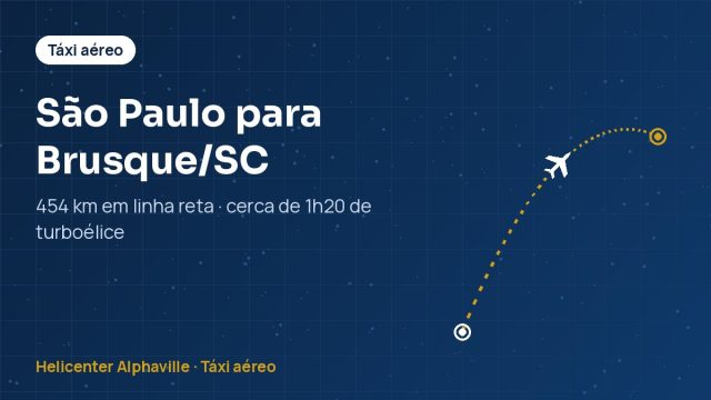 Rota de táxi aéreo de São Paulo para Brusque (SC)