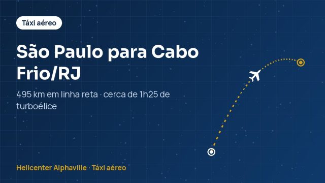 Rota de táxi aéreo de São Paulo para Cabo Frio (RJ)
