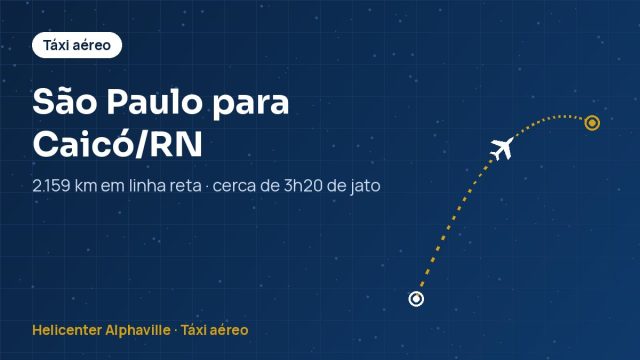 Rota de táxi aéreo de São Paulo para Caicó (RN)