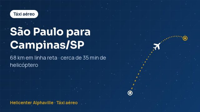 Rota de táxi aéreo de São Paulo para Campinas (SP)