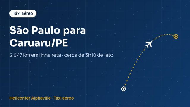 Rota de táxi aéreo de São Paulo para Caruaru (PE)