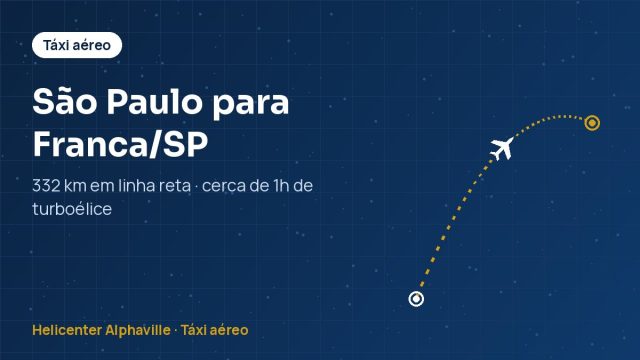Rota de táxi aéreo de São Paulo para Franca (SP)