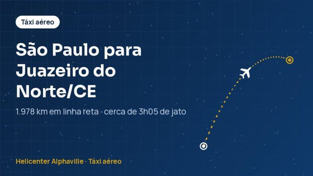Rota de táxi aéreo de São Paulo para Juazeiro do Norte (CE)