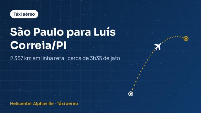 Rota de táxi aéreo de São Paulo para Luís Correia (PI)