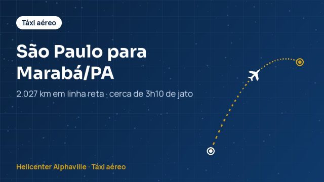 Rota de táxi aéreo de São Paulo para Marabá (PA)