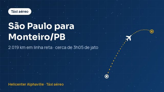 Rota de táxi aéreo de São Paulo para Monteiro (PB)