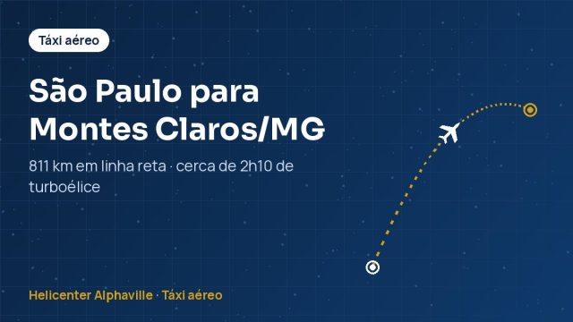 Rota de táxi aéreo de São Paulo para Montes Claros (MG)