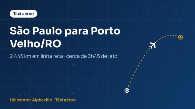 Rota de táxi aéreo de São Paulo para Porto Velho (RO)