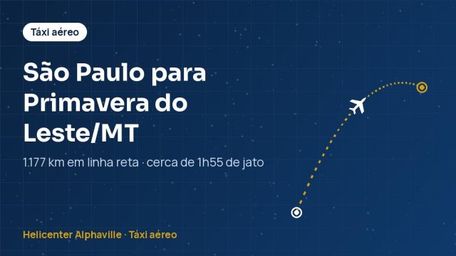 Rota de táxi aéreo de São Paulo para Primavera do Leste (MT)