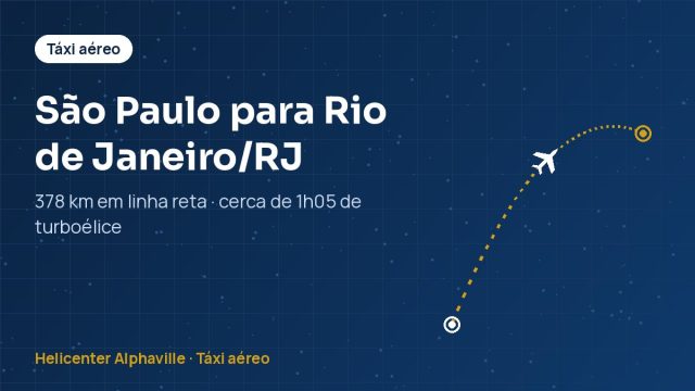Rota de táxi aéreo de São Paulo para Rio de Janeiro (RJ)