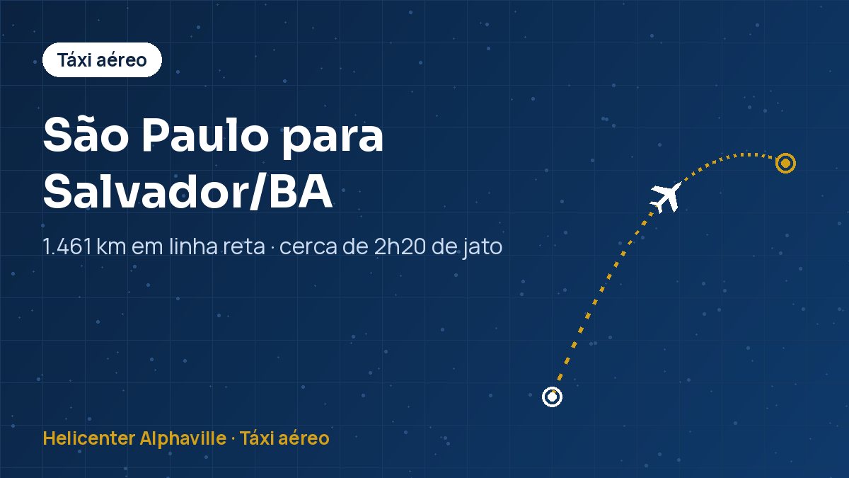 Rota de táxi aéreo de São Paulo para Salvador (BA)