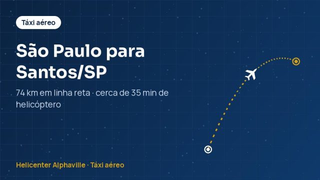 Rota de táxi aéreo de São Paulo para Santos (SP)