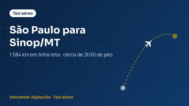 Rota de táxi aéreo de São Paulo para Sinop (MT)